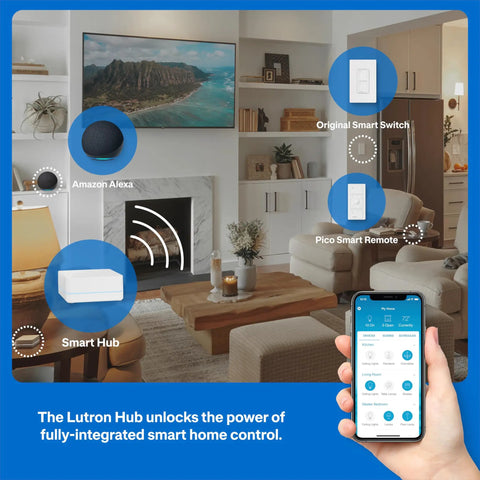 Smart Light Switch Kit With Wall Plate And Hub Plays Nice With Alexa Google Home And Apple HomeKit Single Pole Or 3 Way 5 Amp Neutral Required Control Multiple Lights From One Switch in a living room with mobile app interface