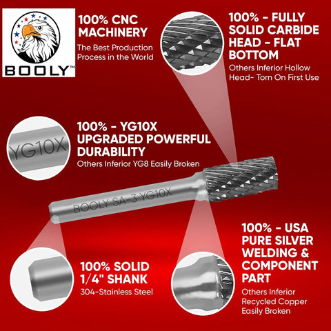 Front view of a 1/4-in shank tungsten carbide die grinder burr set, 10-piece, with bonus 4-piece screw extractor set.