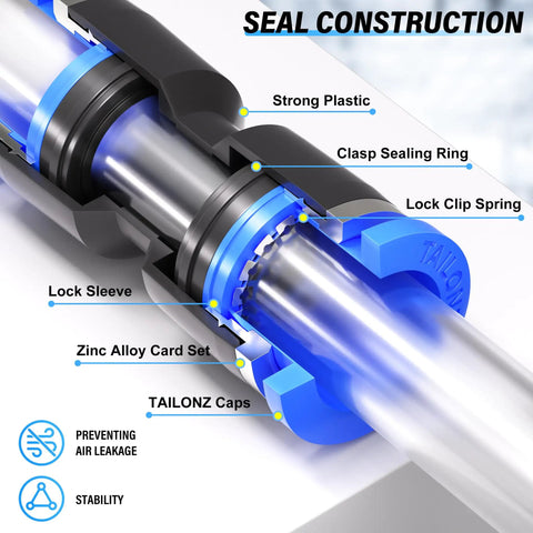 Close-up of Push To Connect Air Fittings Kit showing seal construction with clasp sealing ring and lock clip spring in plastic.