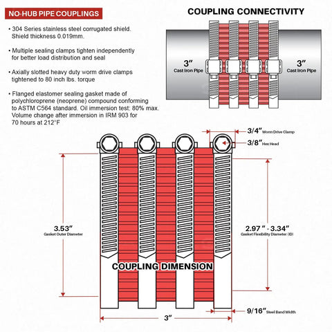 Beefy Stainless Steel No Hub Cast Iron Drain Coupling With Red Shield For 3 Inch Pipe DWV Piping Easy Identification During Install Leak Resistant Durable Clamp Connection Heavy Duty Plumbing Fitting, 3in clamp diagram