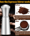Illustration of Pro Espresso Distribution Tool For Baristas With Fourteen Needles Kit showing before and after coffee extraction results