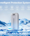 2 Pack Mini 2 Series Intelligent Flight Batteries 2400mAh upgrade for DJI with protection system icons in blue theme