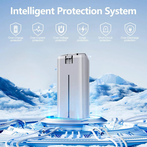 2 Pack Mini 2 Series Intelligent Flight Batteries 2400mAh upgrade for DJI with protection system icons in blue theme
