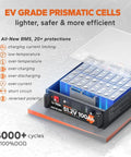 Rock Solid 51.2 Volt 100 Amp Hour LifePo4 Battery with EV grade prismatic cells and BMS for home energy storage.