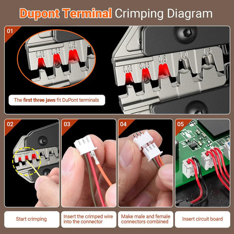 Five-In-One Pro-Grade Wire Crimp Tool Kit for AWG 28-16 Dupont and Spade Connectors crimping diagram with steps