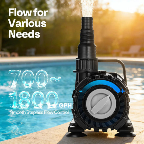 Beefy 100W Submersible Water Pump With Stepless Flow Control near pool showcasing 700-1800 GPH flow range with water spray