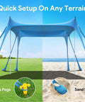 Spacious 10x10 Beach Tent Sun Shelter UPF50+ with sandbags and pegs shown on grass and sand for stability.