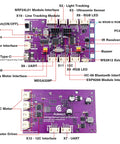 Front view of Adeept Mecanum Wheel Smart Car Kit control board (purple PCB) with labeled motor and sensor interfaces