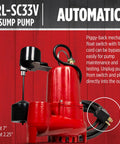 Heavy Duty One Third HP Cast Iron Submersible Sump Pump For Basements And Crawl Spaces Built Tough, Auto Float Switch