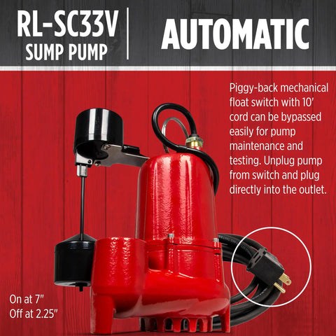 Heavy Duty One Third HP Cast Iron Submersible Sump Pump For Basements And Crawl Spaces Built Tough, Auto Float Switch