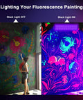 Ultra Bright Dope 100W LED Blacklight Bar Two Pack IP66 Waterproof Flood Lights With Plug For Blacklight Parties Stage Lighting Fluorescent Posters Neon Glow In The Dark Night illuminating a floral mural