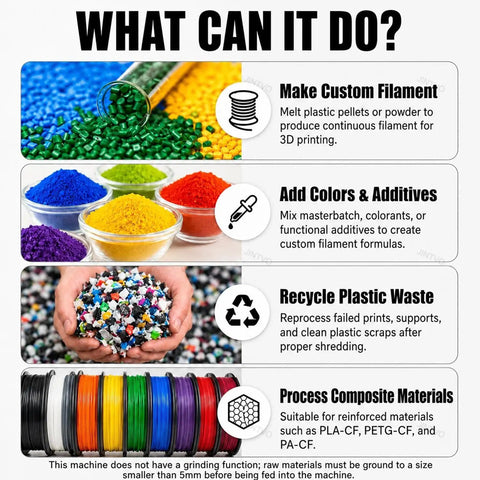 What can this compact 3D printer filament extruder machine do? Turn Leftover Plastic Bits Into Quality Filament.
