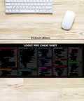 XL PLC Shortcuts And Cheat Sheet Mouse Pad For Engineers And Techs Go To Reference In Industrial Automation on desk