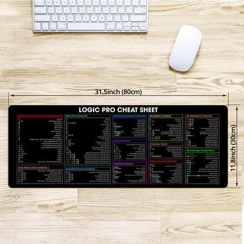 XL PLC Shortcuts And Cheat Sheet Mouse Pad For Engineers And Techs Go To Reference In Industrial Automation on desk