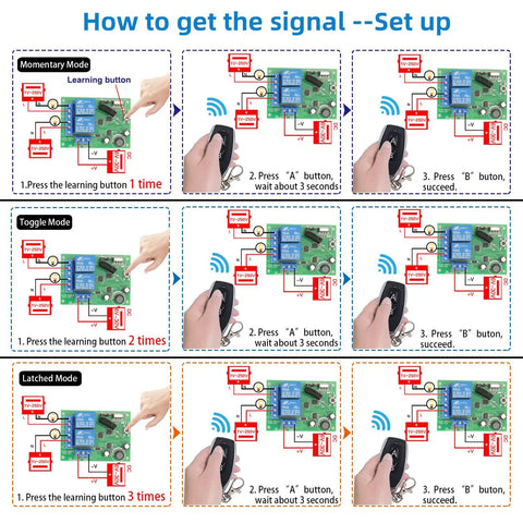 Setup diagram for DC 12V 24V 30V Universal Wireless Remote Relay Switch Kit 433MHz RF Receiver with mode instructions.