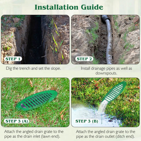 Installation guide for 4 Inch Green Angled Drainage Grate For Yard Drainage Systems That Fast Tracks Surface Water And Prevents Ponding