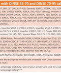 Table listing compatible welders with DINSE 35-70 and 70-95 cable connectors from brands like Miller, Lincoln, Esab, and others.