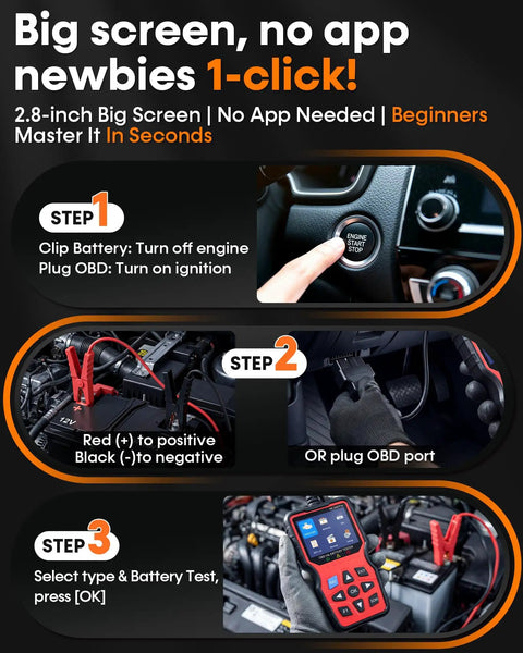 All In One OBD2 Scanner With Battery Tester showcasing setup instructions with ignition and diagnostics for 1996 and newer cars.