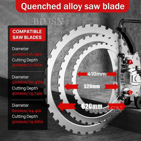 Quenched alloy saw blades shown with sizes of 410mm, 520mm, and 620mm for Professional Grade Handheld Concrete Circular Saw.
