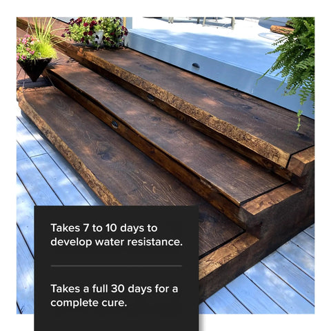 Top Shelf Dark Tung Oil Wood Finish Blended With Citrus Orange Peel Oil For Cutting Boards And Butcher Blocks Food Grade Matte Sealant No Sweat Application Badass Long Lasting Protection 32 Oz Container on wooden steps.