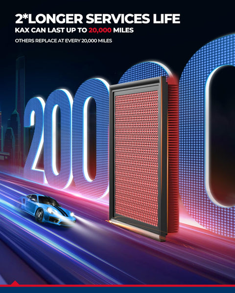 Image of CA6900 Engine Air Filter Replacement For Infiniti And Nissan Models Including Sentra Rogue Juke FX 35 37 50 Q50 Q60 Q70 QX70 300ZX Rogue Select And More High Performance Filtration. Featuring product with 20000 miles text backdrop.