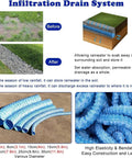 Flexible 2 Inch Perforated French Drain Pipe With Nonwoven Fabric for yard lawn patio landscape drainage, close-up view.