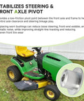 GX21137 Steering Linkage Front Axle Bushing For Classic Lawn Tractors shown on riding mower with yellow seat and silver bushing detail.