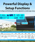 1500 Watt Pure Sine Wave Power Inverter Converts 12V DC To 120V AC With No Sweat Installation showing powerful display and setup features.