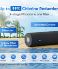 Image of 2.25 Gallon Gravity Water Filter System With Water Level Window, 3-Stage Filtration, showcasing filter components.