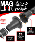 Exploded view of 4 Inch To 2 And A Half Inch Steel Ring Port Receiver For Magnetic Dust Collection Hose Adapters with components labeled