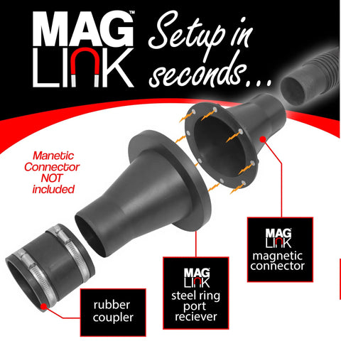 Exploded view of 4 Inch To 2 And A Half Inch Steel Ring Port Receiver For Magnetic Dust Collection Hose Adapters with components labeled
