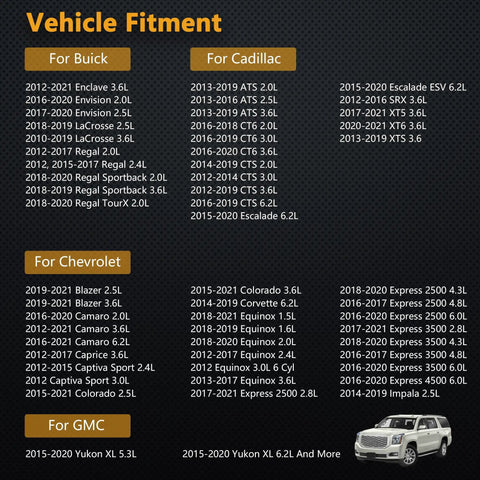 Chart showing vehicle fitment for Buick, Cadillac, Chevrolet, GMC models including Yukon, Escalade, and more options.