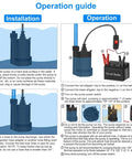 Operation guide for 12V DC Submersible Sump Pump With Switch, 1500 GPH Workhorse Utility Water Pump For Basements, Pools, and Drains