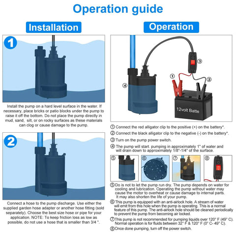 Operation guide for 12V DC Submersible Sump Pump With Switch, 1500 GPH Workhorse Utility Water Pump For Basements, Pools, and Drains