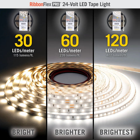 RibbonFlex Pro 24V White LED Strip Lights Dope Quality 120 LED Per Meter 4000K 32.8 Ft Flexible Cuttable Tape brightness comparison