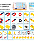 Large Science Lab Magnet Kit For Physics Electromagnet Experiments Classroom Education Gear And Teacher Supplies 53 Piece Set With Magnetic Levitation Equipment Horseshoe Magnets Bar Magnets Great For School Projects And Demos components displayed with detailed labels