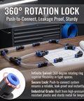 Get This Awesome QITUO 60 Pc Air Fitting Kit With Fast Push To Connect Design For Compressors And Pneumatic Tools In 8 Sizes Including 1/4 inch And Metric Options To Make Your Job Much Easier., 360° swivel push-to-connect air fittings on clear tubing, black plastic and blue rings
