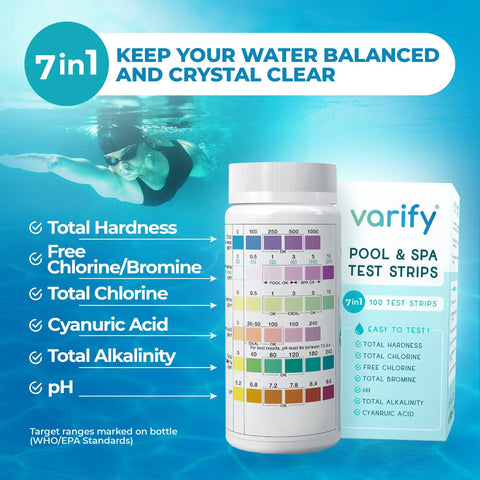 7 In 1 Pool And Spa Test Strips Kit For Easy Water Testing With No Fuss Seven Must Haves Like Chlorine, Bromine, PH, Alkalinity, Hardness, Cyanuric Acid, 100 Strips For Pools, Spas, Hot Tubs And More, showing test range.