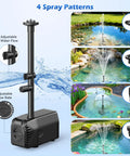 25W Solar Fountain Pump With 4 Nozzles, Up To 160 GPH Flow, Plug And Play Adjustable Output displayed with spray patterns