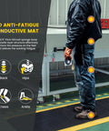 Person standing on ESD Anti Fatigue Conductive Floor Mat Three By Twelve Foot Heavy Duty Diamond Plate With Soft Cushioned Sponge