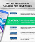 5 Micron 10x4.5 Whole House Pleated Sediment Filter 4 Pack For GE FXHSC with filtration efficiency chart