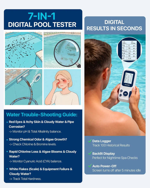 Digital Pool And Spa Water Test Kit Featuring 7 In 1 Chemistry Analysis showing user checking water results by pool.