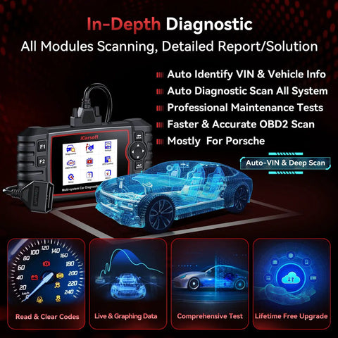 Dope Bidirectional Diagnostic Tool For Porsche Cayenne POR V3 with digital interface and holographic vehicle display