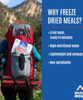 Backpacker with red backpack carrying Freeze Dried Breakfast Entree With Biscuits And Gravy For Camping And Backpacking.