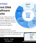 Zebra Print DNA Software Suite with printer management features displayed, focusing on integration and security.