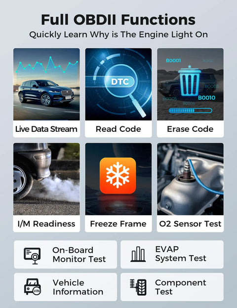 Image showing full OBDII functions of the 2026 Upgraded Bluetooth OBD2 Scanner And Code Reader for engine diagnostics.