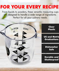 Clear Plastic Measuring Cup With Easy Read US And Metric Markings, 1 Cup Size, Durable Dishwasher Safe, shown on countertop
