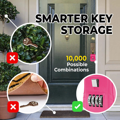 Infographic showing Code Operated Outdoor Key Lock Box Holds Five Keys, Ideal For Realtors And Short Term Rentals, Pink 12 Pack Kit next to door with combination details.