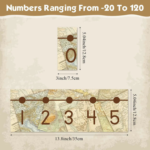 Detailed view of Travel Map Number Line Set From Negative 20 To Positive 120 For Math Class 29 Pieces With Adhesive Dots