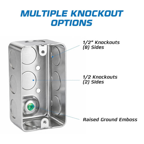 4x2 Electrical Junction Boxes With Blank Covers Built Tough, Heavy-Duty Galvanized Steel Handy Box, 1-7/8 Inch Deep, Multiple Knockouts